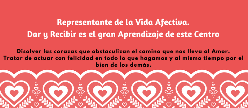 Clase de Movimiento Miércoles 30 de Mayo: C. Cardiaco y C. Medio Chakras 4º y 3º
